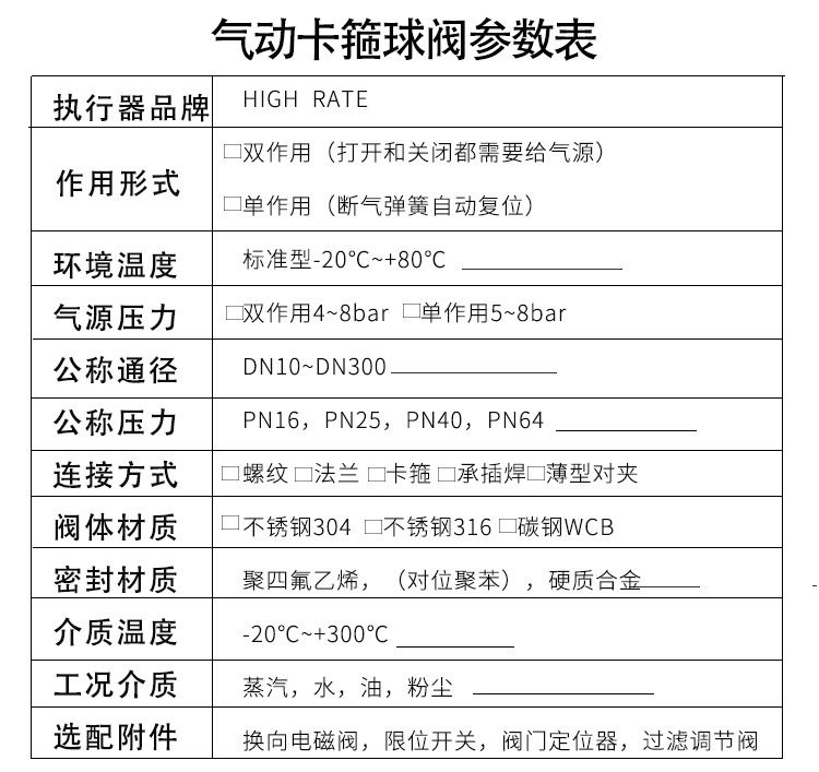 HIGHRATE氣動(dòng)卡箍球閥選型