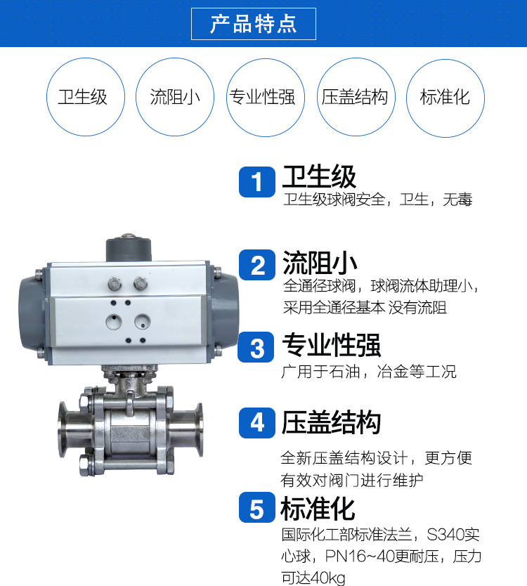 SEFORT氣動(dòng)卡箍衛(wèi)生級(jí)球閥