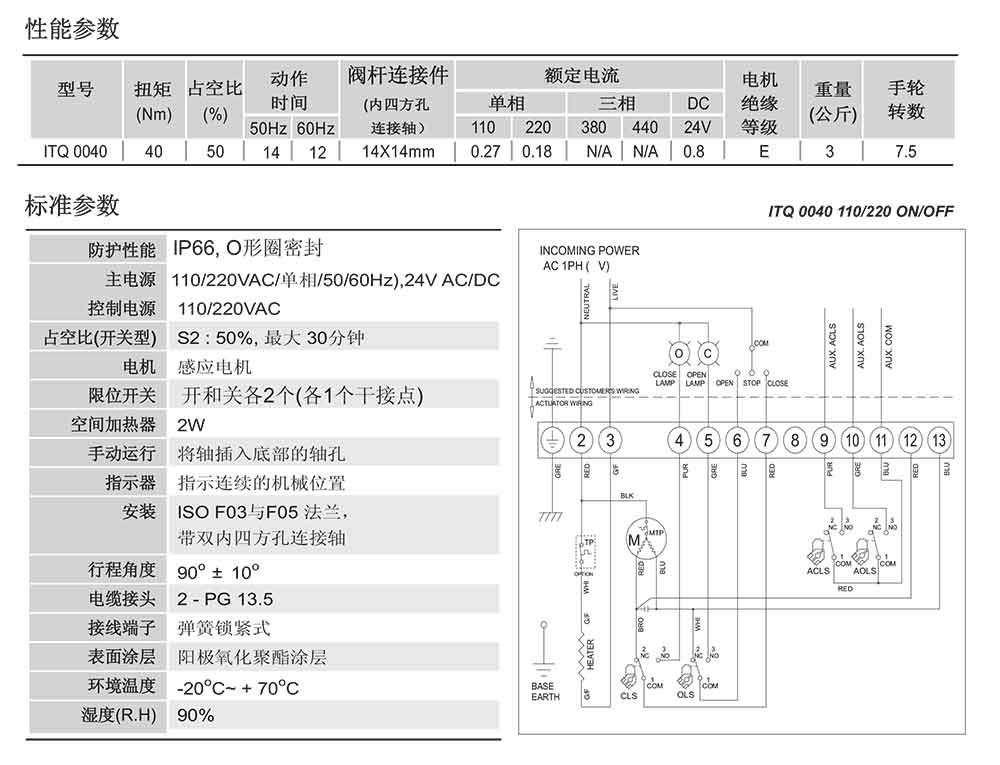 ITQ0040電動(dòng)參數(shù)