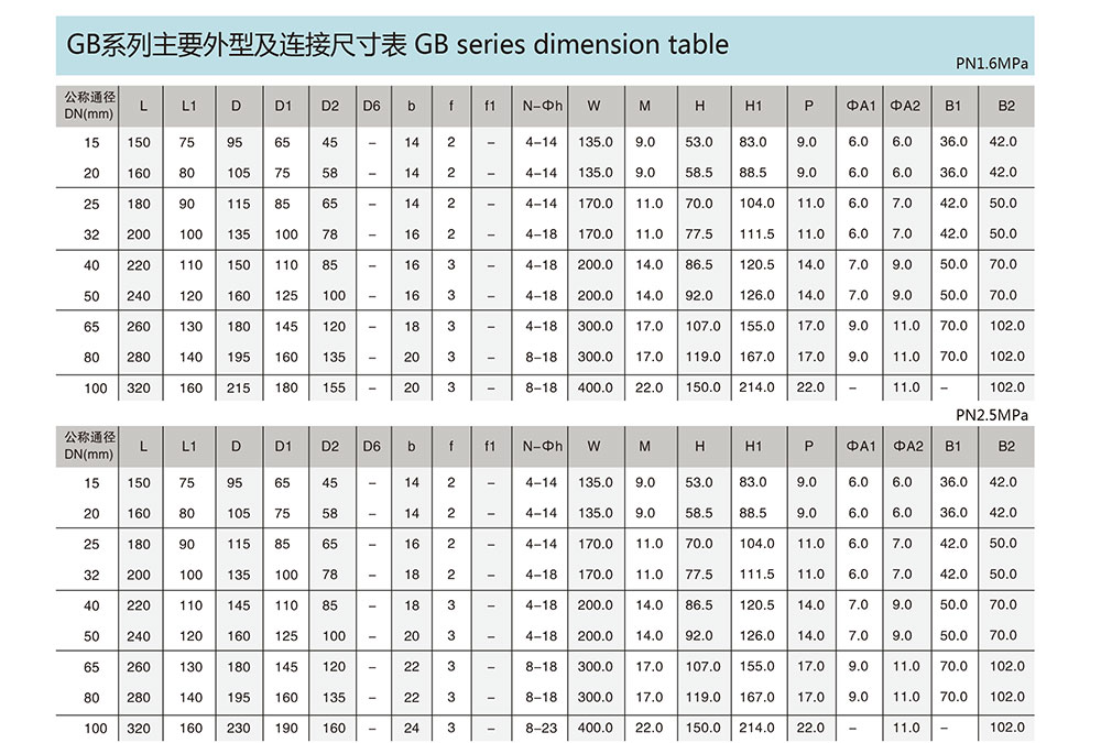 高平臺三通法蘭球閥尺寸圖