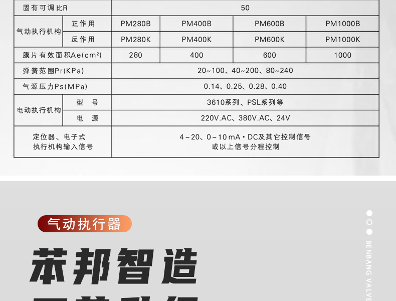 氣動薄膜調節(jié)閥_07.jpg