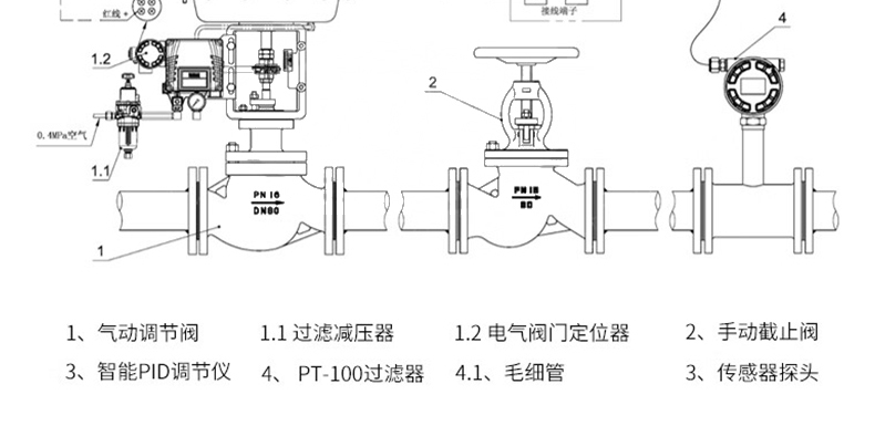 氣動薄膜調(diào)節(jié)閥_18.jpg